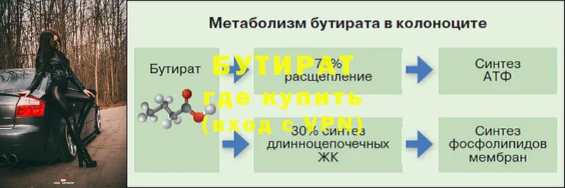 наркошоп  Моздок  OMG маркетплейс  БУТИРАТ вода 